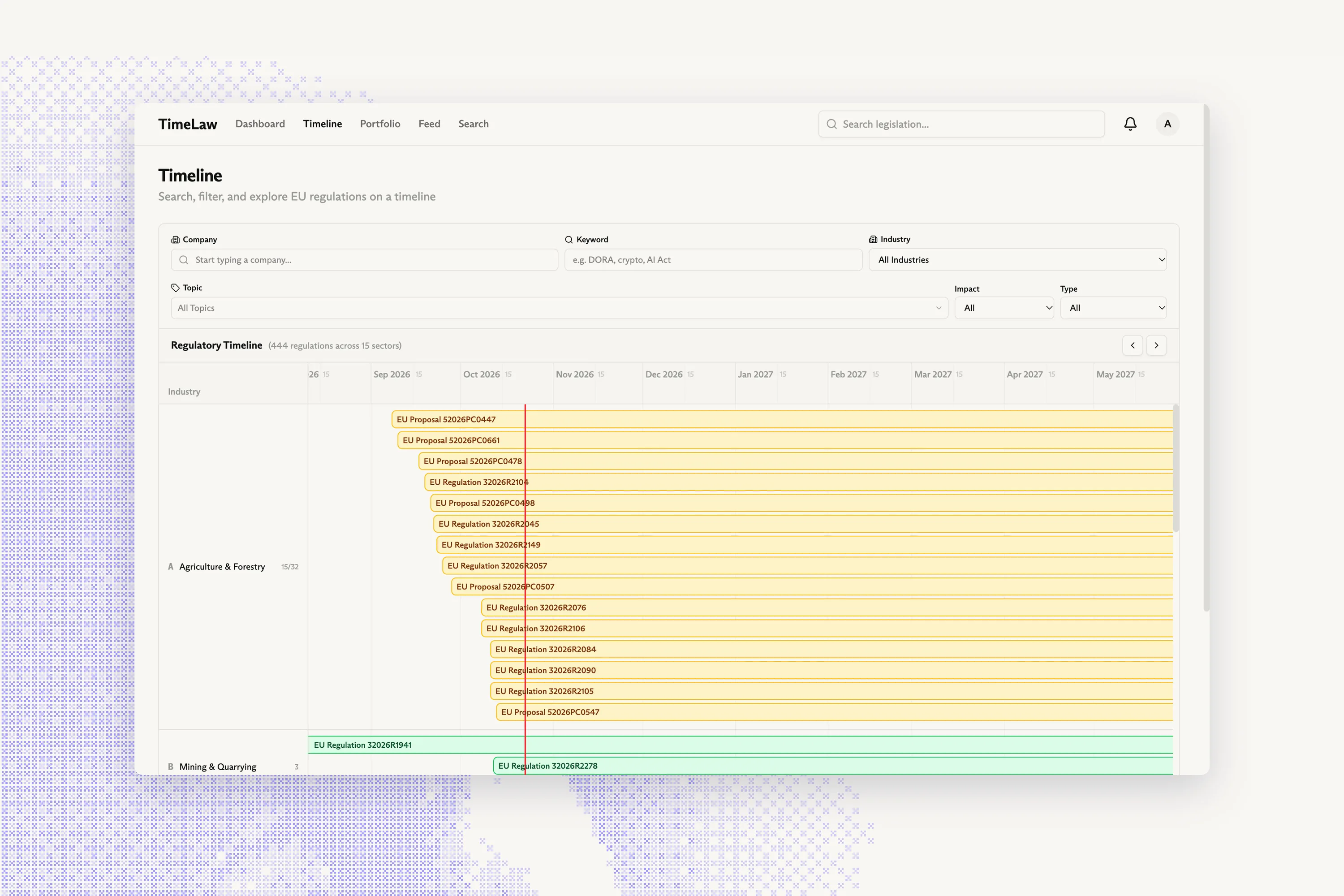 The app's timeline: every regulation by industry across the coming months