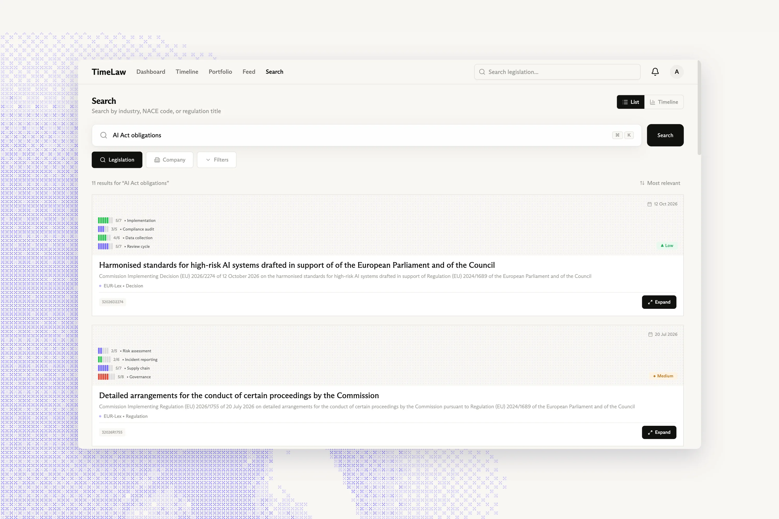 Search: AI Act obligations, with NACE-coded results and impact levels